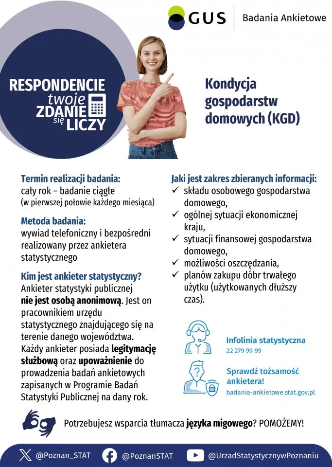 Badania kondycji gospodarstw domowych w Poznaniu