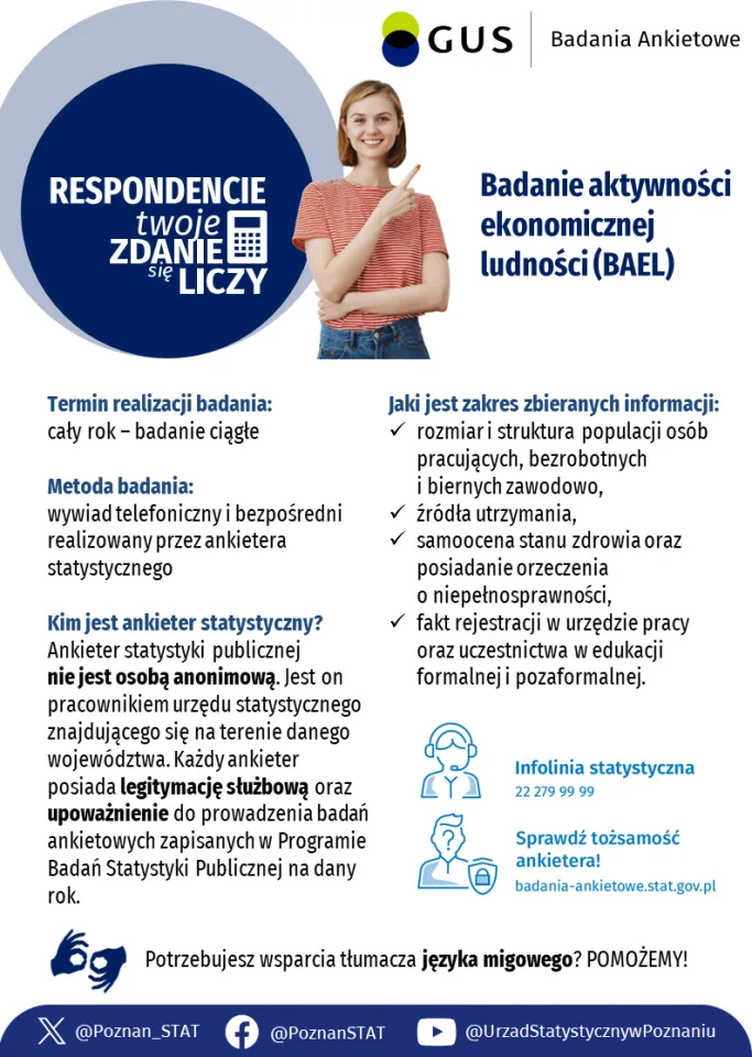 Badanie aktywności ekonomicznej ludności w Gminie Września