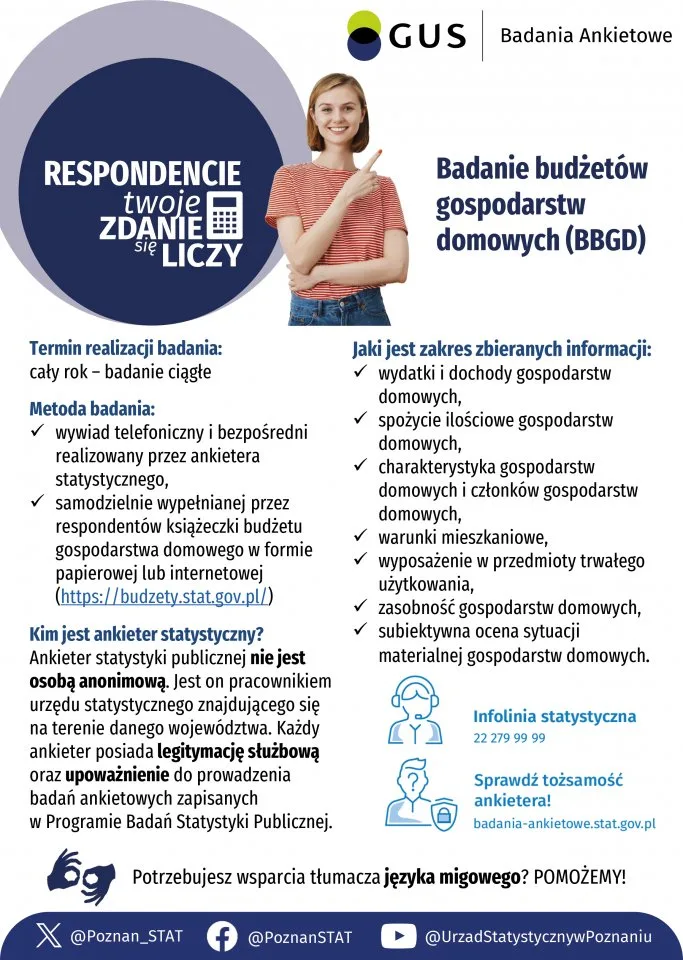 Ankietowe badania budżetów gospodarstw domowych w Poznaniu
