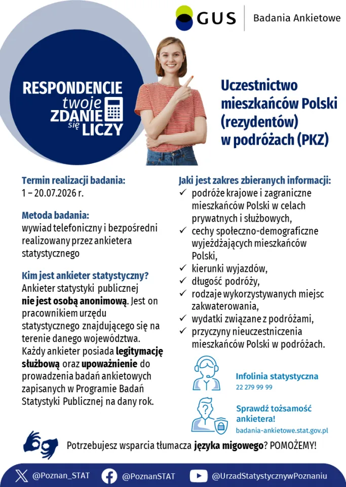 Badania dotyczące podróży mieszkańców Polski
